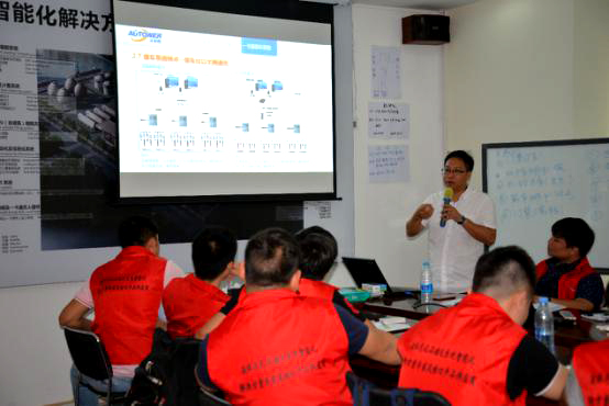 深奧圖儀控學(xué)院?；沸袠I(yè)大講堂