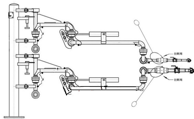 液體?；妨黧w裝卸臂緊急拉斷閥產(chǎn)品特點(diǎn)解析