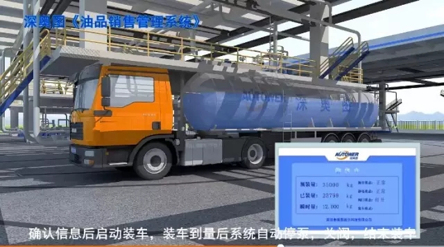 如何對有腐蝕性的酸性、堿性物料的裝卸臂（鶴管）選擇